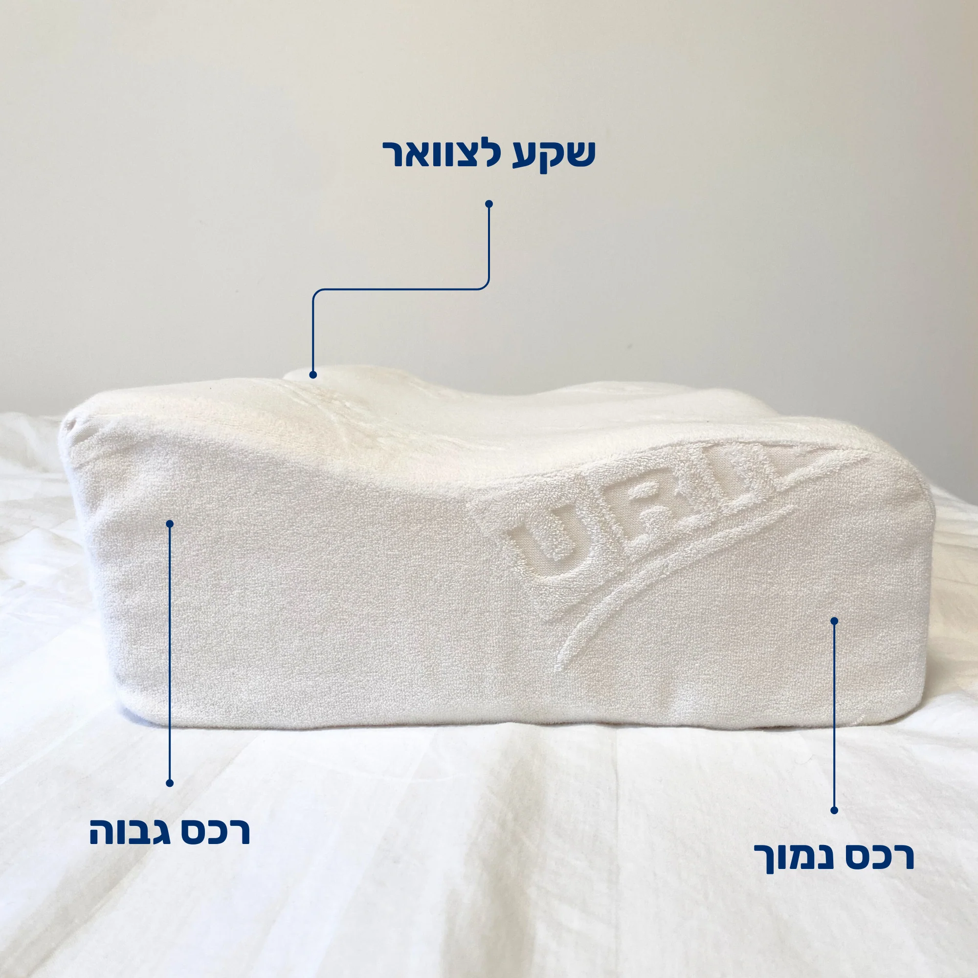 תמונה ממוזערת 3
